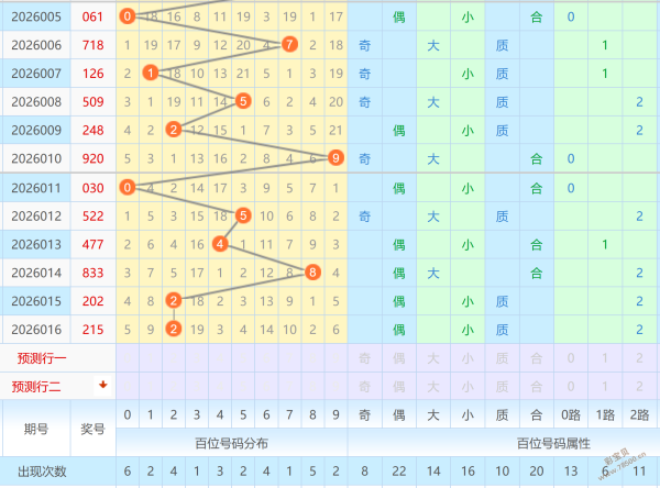 战长沙风云,再起,揭秘大乐透,500彩票网,500彩票网官网首页,500彩票网app,500彩票网站,500彩票网官网,500彩票网网页