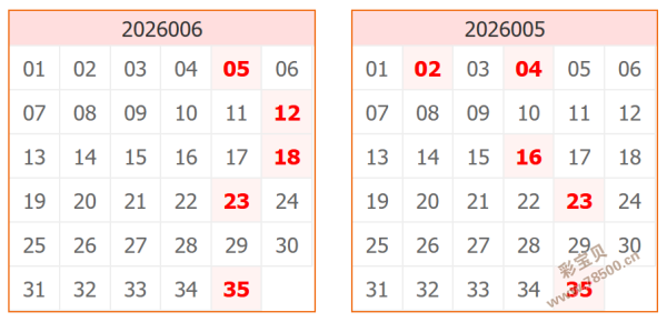 神采夺金,揭秘福彩,期绝密三胆,500彩票网,500彩票网官网首页,500彩票网app,500彩票网站,500彩票网官网,500彩票网网页