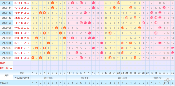 热辣前瞻,彩票,专家揭秘,500彩票网,500彩票网官网首页,500彩票网app,500彩票网站,500彩票网官网,500彩票网网页