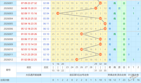海滨秘境,号码预测,海滨精选胆,500彩票网,500彩票网官网首页,500彩票网app,500彩票网站,500彩票网官网,500彩票网网页