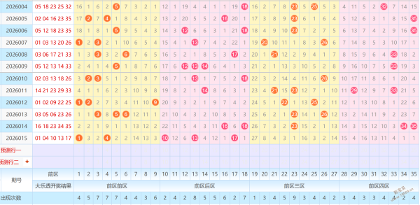 欧阳纤独家,揭秘,双色球精选,500彩票网,500彩票网官网首页,500彩票网app,500彩票网站,500彩票网官网,500彩票网网页