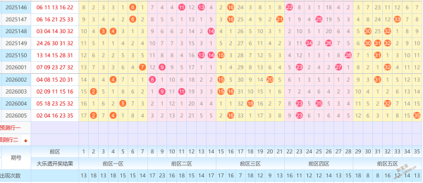 粤胜独家揭,期大乐透中,奖攻略,500彩票网,500彩票网官网首页,500彩票网app,500彩票网站,500彩票网官网,500彩票网网页