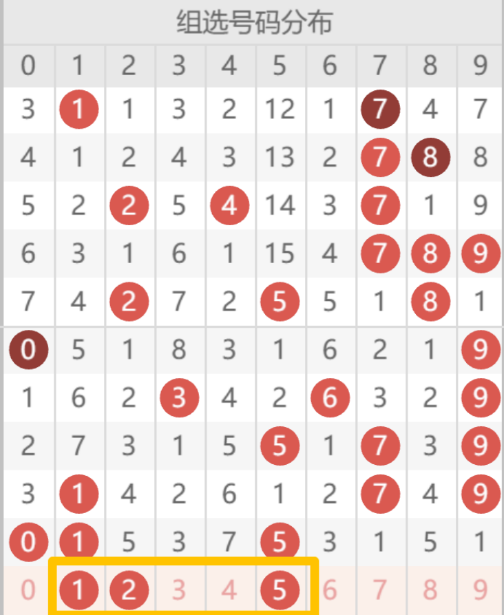 醉赏彩市,福彩,期揭秘,500彩票网,500彩票网官网首页,500彩票网app,500彩票网站,500彩票网官网,500彩票网网页