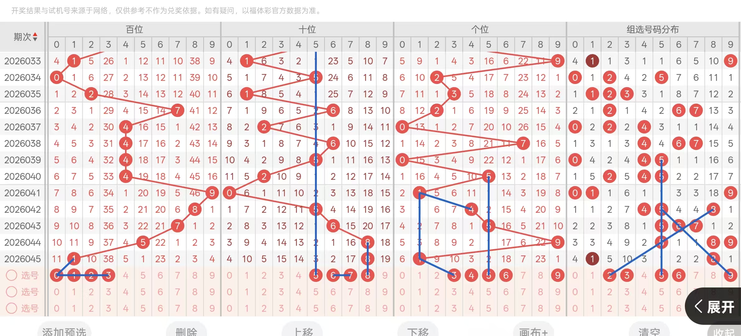 双色球,年第,期专家推荐,500彩票网,500彩票网官网首页,500彩票网app,500彩票网站,500彩票网官网,500彩票网网页