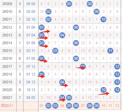 金胆出炉,彩票,期今日专家,500彩票网,500彩票网官网首页,500彩票网app,500彩票网站,500彩票网官网,500彩票网网页