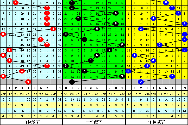 福彩,期女娲质合,分析推荐前,500彩票网,500彩票网官网首页,500彩票网app,500彩票网站,500彩票网官网,500彩票网网页