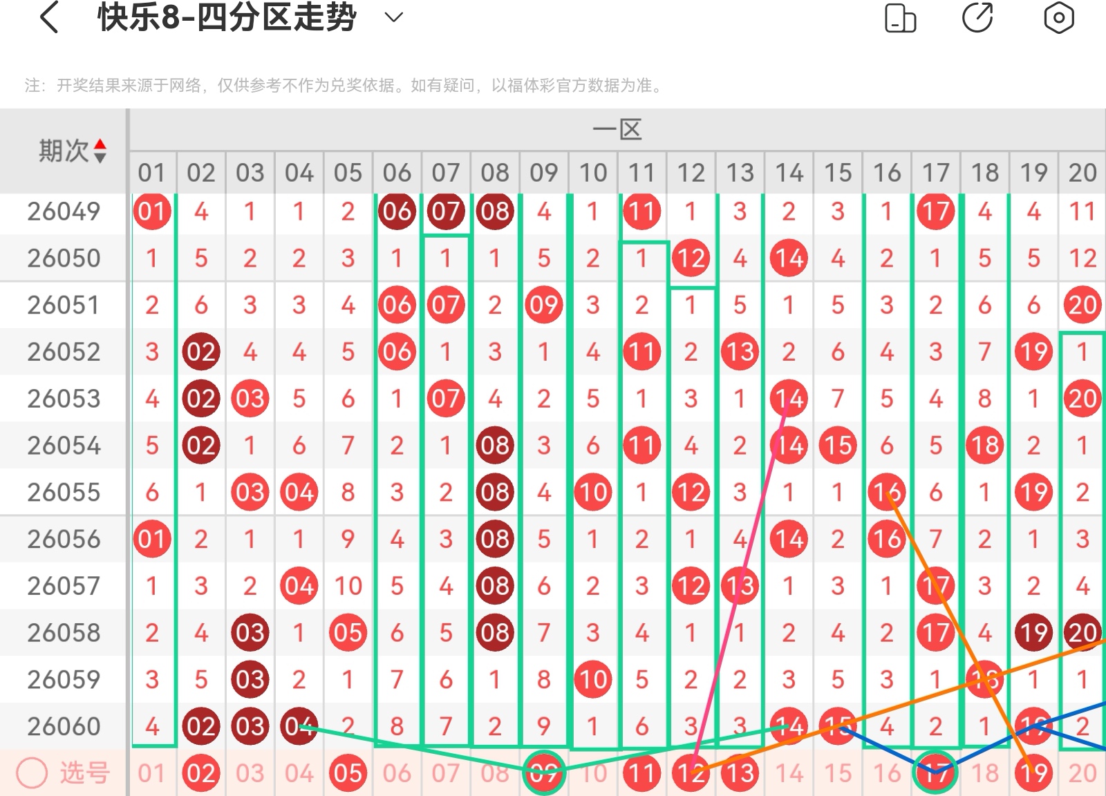 排列,期专家质合,分析选号推,500彩票网,500彩票网官网首页,500彩票网app,500彩票网站,500彩票网官网,500彩票网网页
