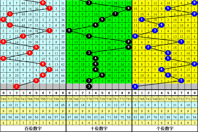 福星高照,狗年,期排列三,500彩票网,500彩票网官网首页,500彩票网app,500彩票网站,500彩票网官网,500彩票网网页
