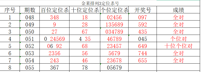 富贵情缘,期彩票,精准过滤,500彩票网,500彩票网官网首页,500彩票网app,500彩票网站,500彩票网官网,500彩票网网页
