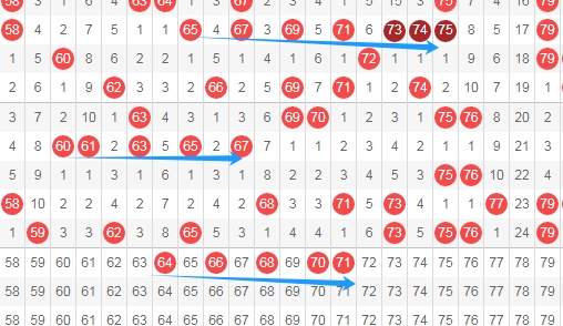 期福彩,专家免费推,混合组选冲,500彩票网,500彩票网官网首页,500彩票网app,500彩票网站,500彩票网官网,500彩票网网页