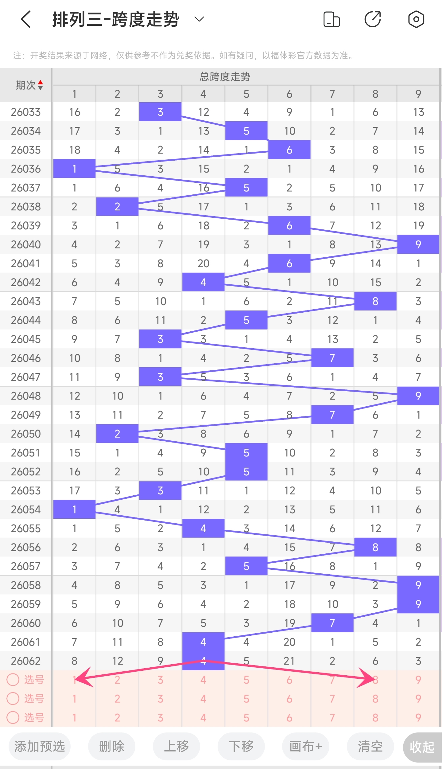 排列,专家预测十,位杀号及质,500彩票网,500彩票网官网首页,500彩票网app,500彩票网站,500彩票网官网,500彩票网网页