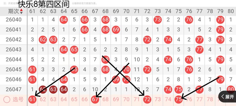 双色球期号,专家推荐,奇偶比,500彩票网,500彩票网官网首页,500彩票网app,500彩票网站,500彩票网官网,500彩票网网页