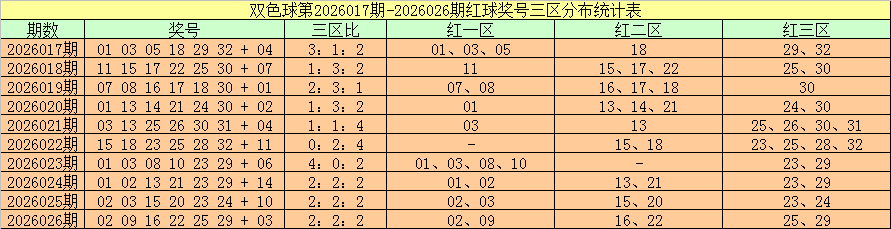 柔情暗流,年大乐透,期独家精选,500彩票网,500彩票网官网首页,500彩票网app,500彩票网站,500彩票网官网,500彩票网网页