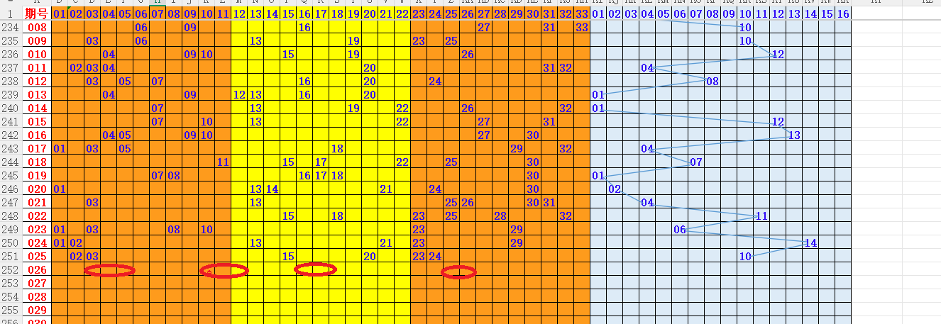 期双色球最,佳号码预测,专家红球杀,500彩票网,500彩票网官网首页,500彩票网app,500彩票网站,500彩票网官网,500彩票网网页