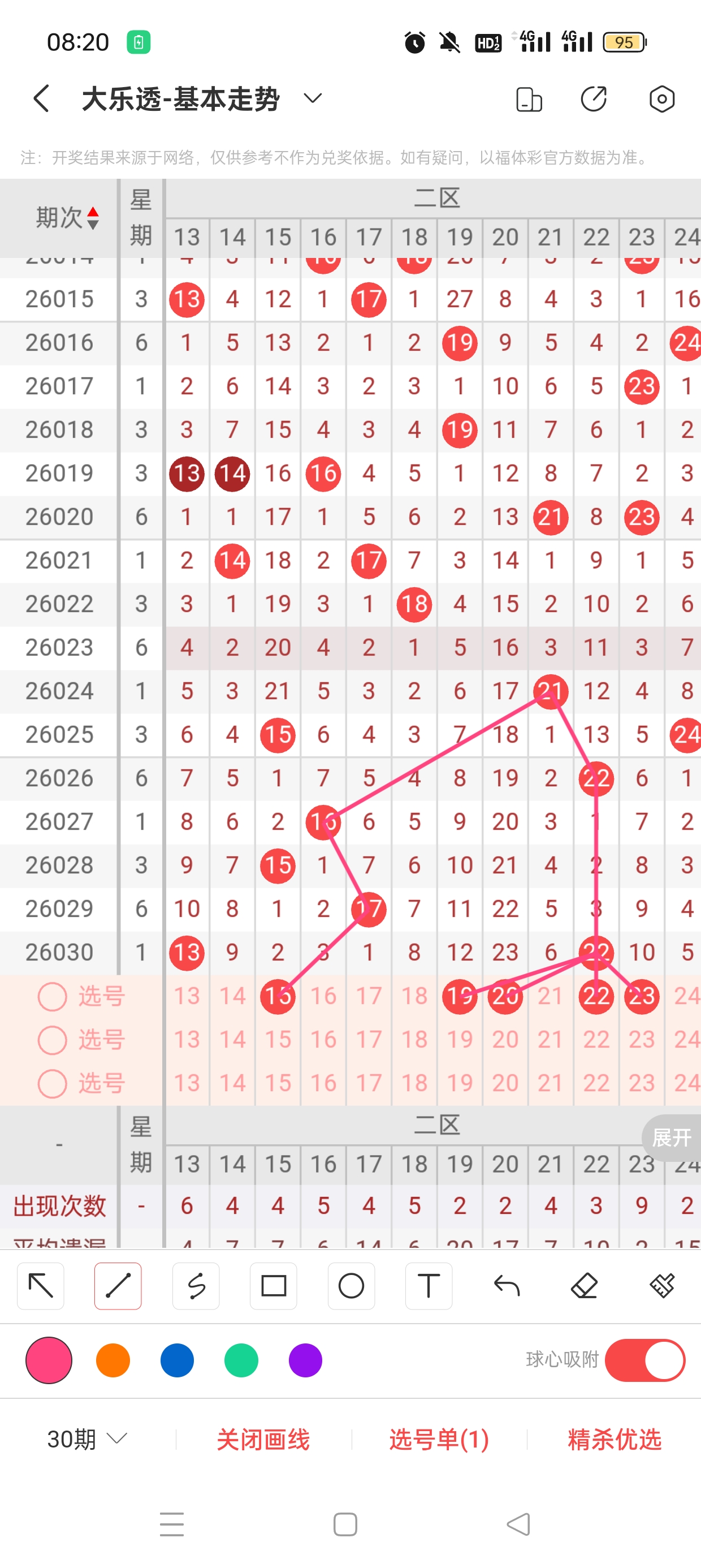 期七星彩蓝,球专家推荐,杀号质合分,500彩票网,500彩票网官网首页,500彩票网app,500彩票网站,500彩票网官网,500彩票网网页