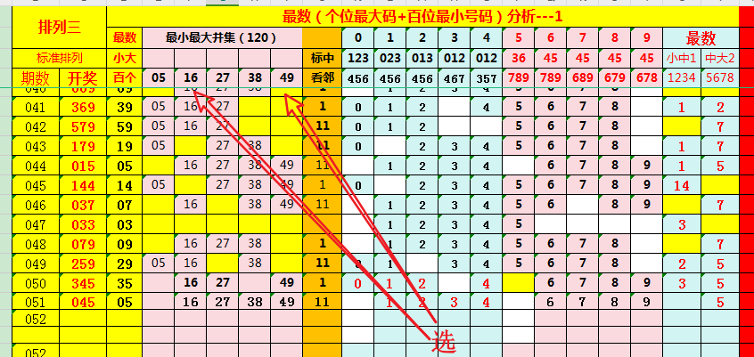 大乐透,期专家推荐,前区三胆精,500彩票网,500彩票网官网首页,500彩票网app,500彩票网站,500彩票网官网,500彩票网网页