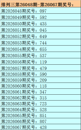 大乐透,期专家预测,质合分析推,500彩票网,500彩票网官网首页,500彩票网app,500彩票网站,500彩票网官网,500彩票网网页