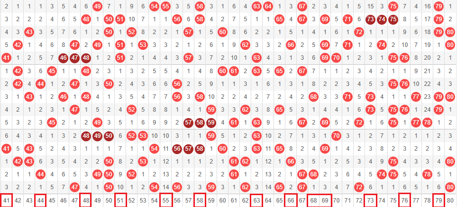 排列五,期专家预测,杀码小天,500彩票网,500彩票网官网首页,500彩票网app,500彩票网站,500彩票网官网,500彩票网网页