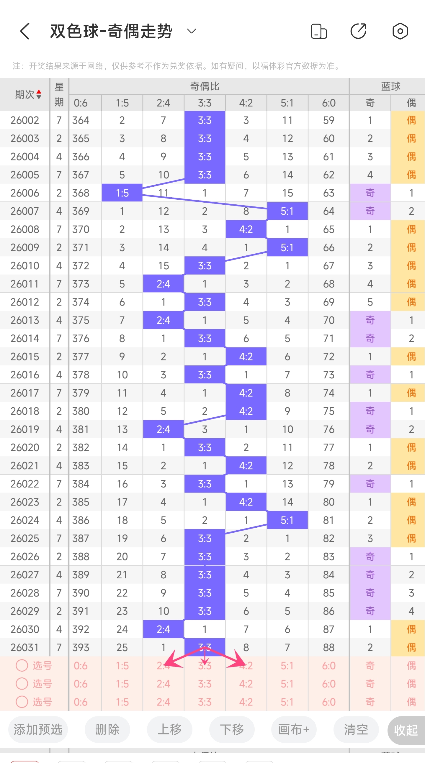排列三,期试机号预,专家推荐质,500彩票网,500彩票网官网首页,500彩票网app,500彩票网站,500彩票网官网,500彩票网网页