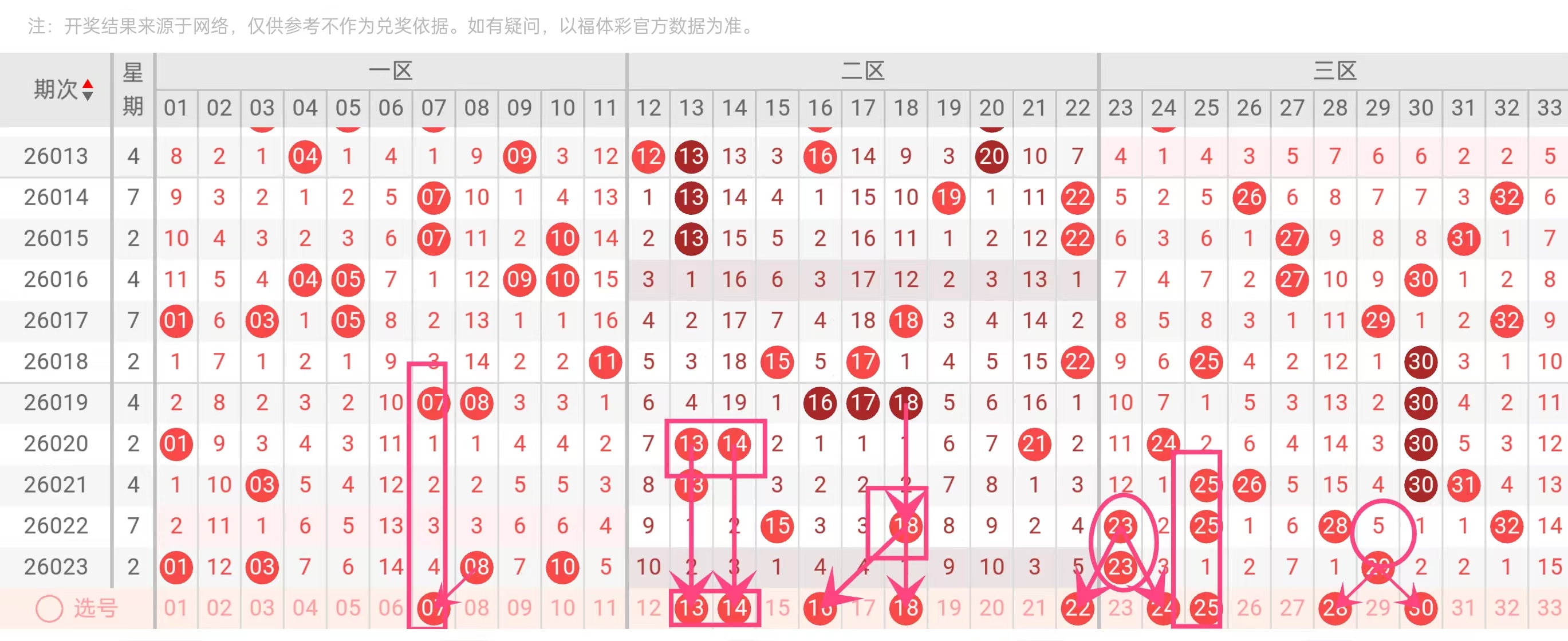 双色球,专家质合分,析推荐,500彩票网,500彩票网官网首页,500彩票网app,500彩票网站,500彩票网官网,500彩票网网页