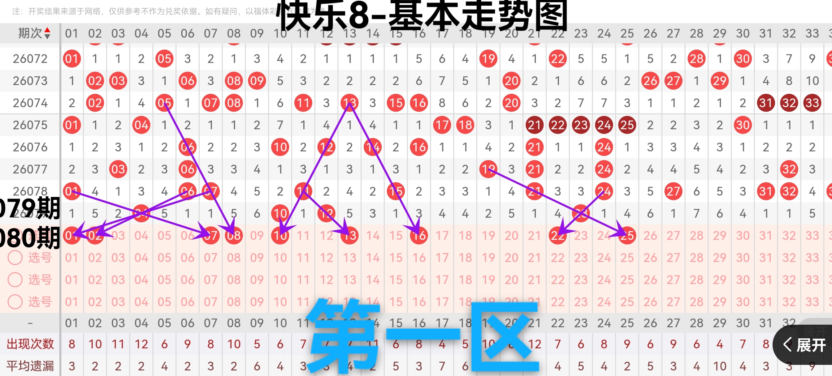双色球,专家质合分,析推荐,500彩票网,500彩票网官网首页,500彩票网app,500彩票网站,500彩票网官网,500彩票网网页