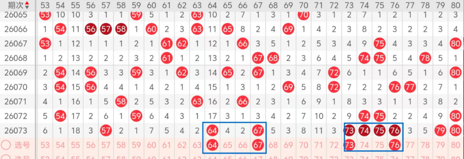 期大乐透专,家推荐,定位杀号及,500彩票网,500彩票网官网首页,500彩票网app,500彩票网站,500彩票网官网,500彩票网网页
