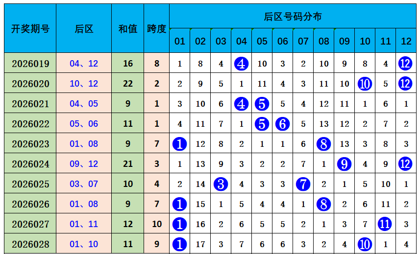 排列三第,期专家免费,推荐选号质,500彩票网,500彩票网官网首页,500彩票网app,500彩票网站,500彩票网官网,500彩票网网页