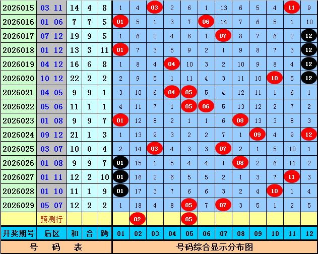 七乐彩独胆,预测推荐,500彩票网,500彩票网,500彩票网官网首页,500彩票网app,500彩票网站,500彩票网官网,500彩票网网页