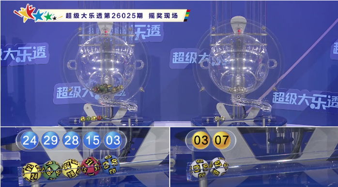 大乐透第,期专家推荐,质合分析前,500彩票网,500彩票网官网首页,500彩票网app,500彩票网站,500彩票网官网,500彩票网网页