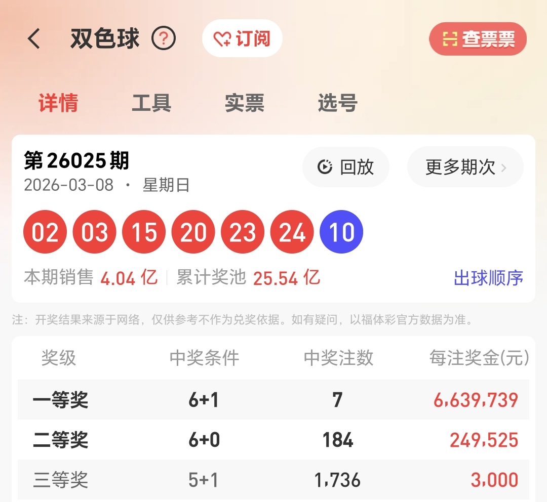 大乐透第,期专家质合,推荐及前区,500彩票网,500彩票网官网首页,500彩票网app,500彩票网站,500彩票网官网,500彩票网网页