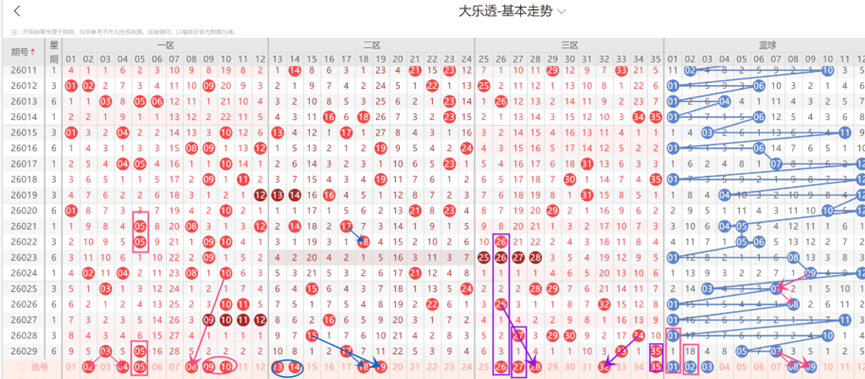 福彩,期专家推荐,六码复式分,500彩票网,500彩票网官网首页,500彩票网app,500彩票网站,500彩票网官网,500彩票网网页