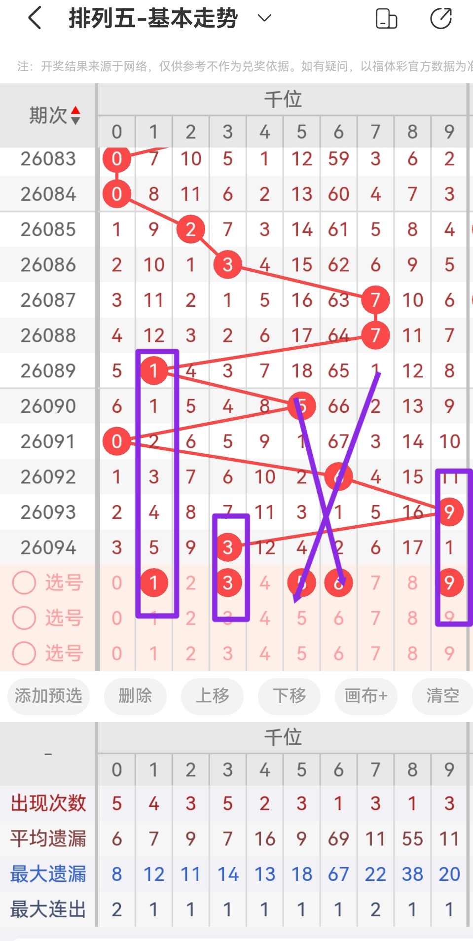 彩迷必备,小丽独家揭,大乐透,500彩票网,500彩票网官网首页,500彩票网app,500彩票网站,500彩票网官网,500彩票网网页