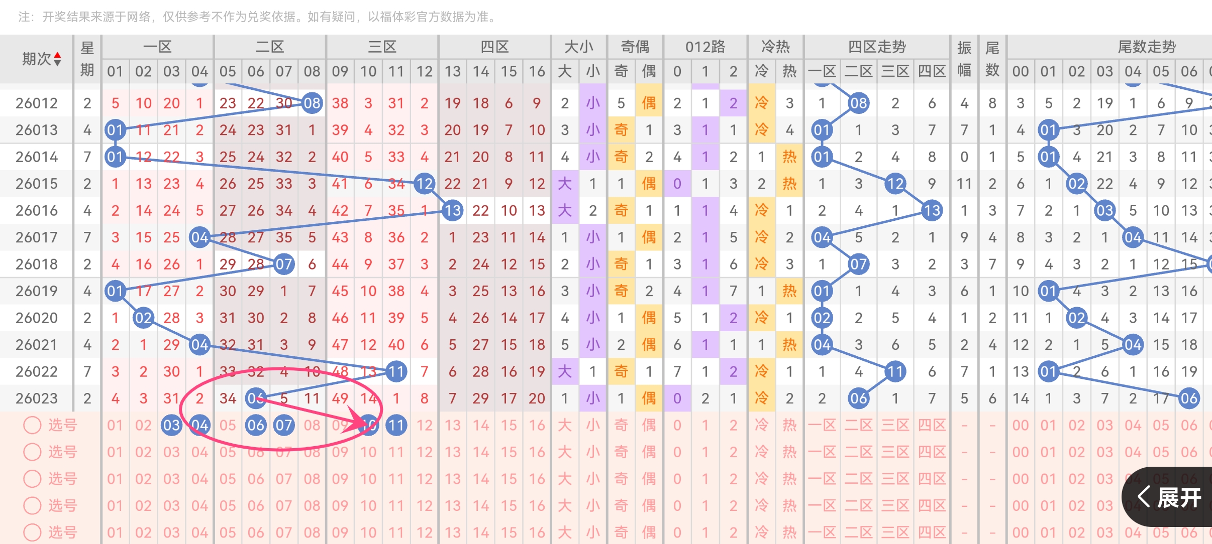 期双色球复,分析,专家推荐质,500彩票网,500彩票网官网首页,500彩票网app,500彩票网站,500彩票网官网,500彩票网网页