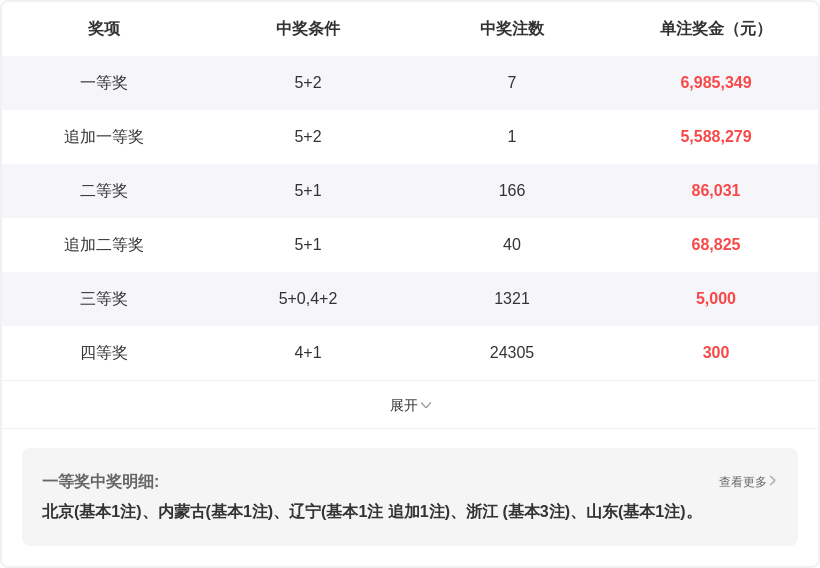 排列三,期卧龙定排,专家质合推,500彩票网,500彩票网官网首页,500彩票网app,500彩票网站,500彩票网官网,500彩票网网页