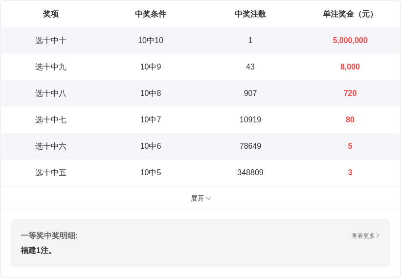 林兴洛预测,期大乐透号,500彩票网,500彩票网,500彩票网官网首页,500彩票网app,500彩票网站,500彩票网官网,500彩票网网页