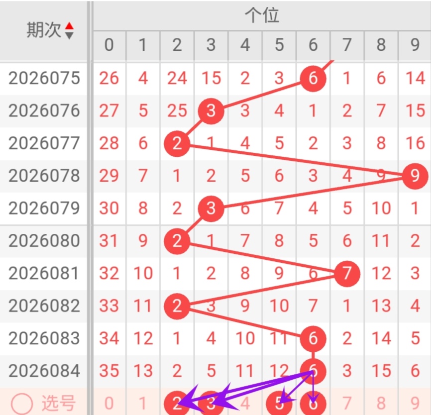 大乐透,期号专家推,荐复式选号,500彩票网,500彩票网官网首页,500彩票网app,500彩票网站,500彩票网官网,500彩票网网页