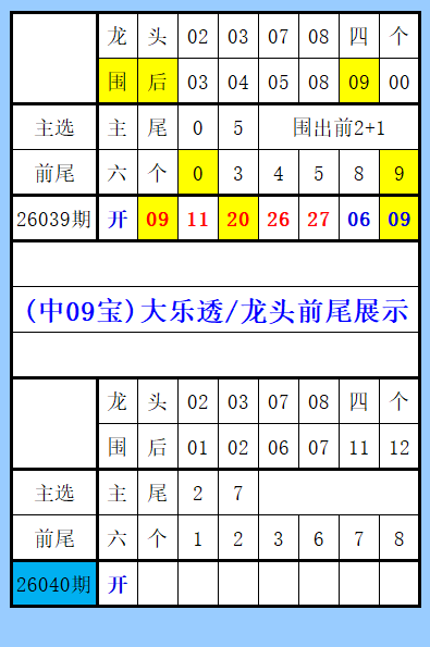 福彩,期专家单选,推荐解析,500彩票网,500彩票网官网首页,500彩票网app,500彩票网站,500彩票网官网,500彩票网网页