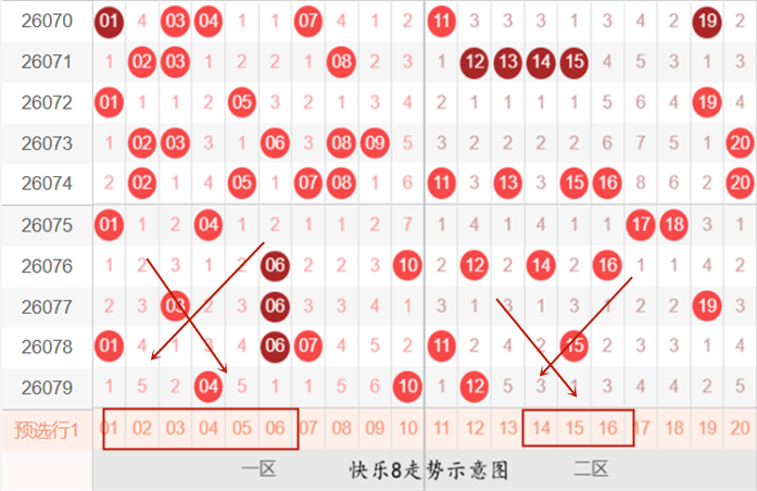 双色球,期红蓝球定,胆分析及推,500彩票网,500彩票网官网首页,500彩票网app,500彩票网站,500彩票网官网,500彩票网网页