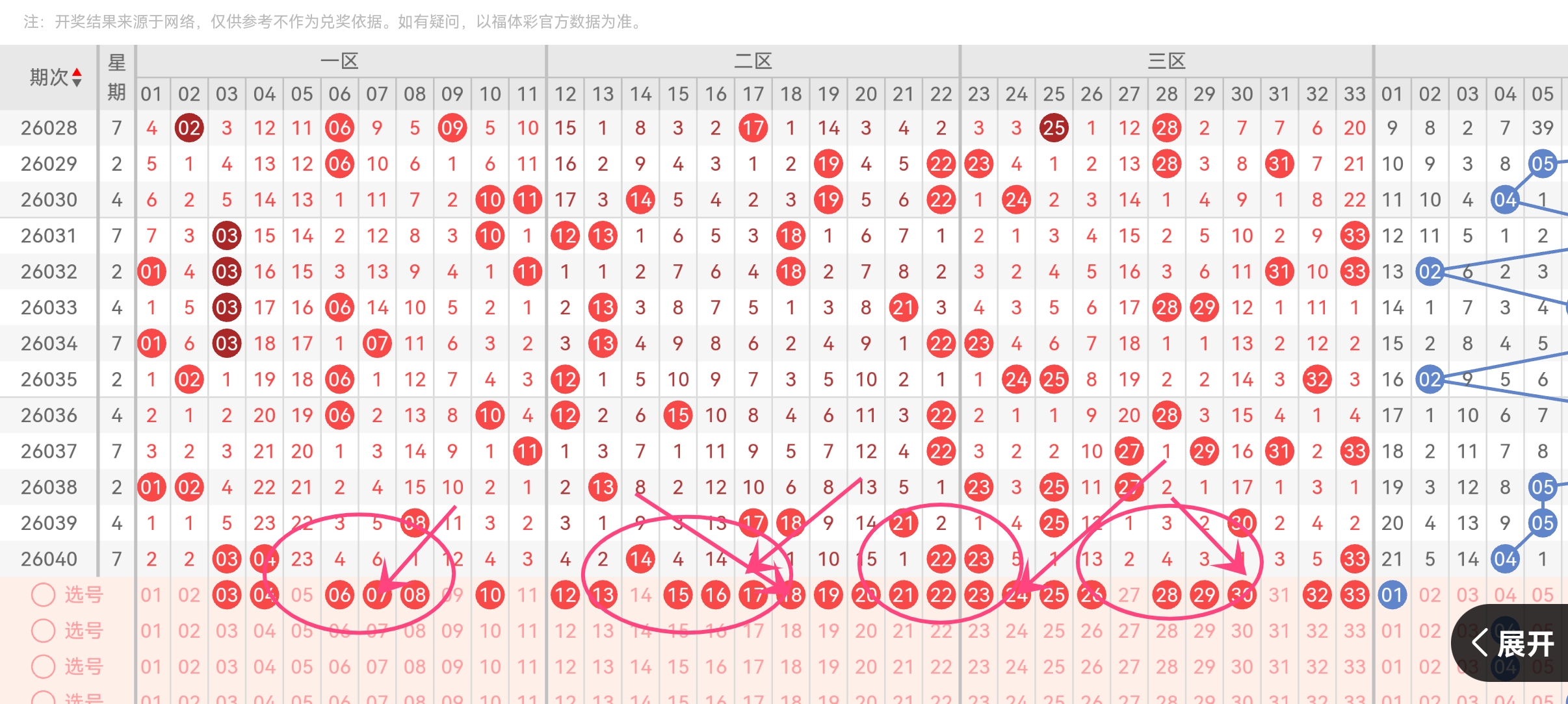 曾哥排列三,期解析,胆码,500彩票网,500彩票网官网首页,500彩票网app,500彩票网站,500彩票网官网,500彩票网网页