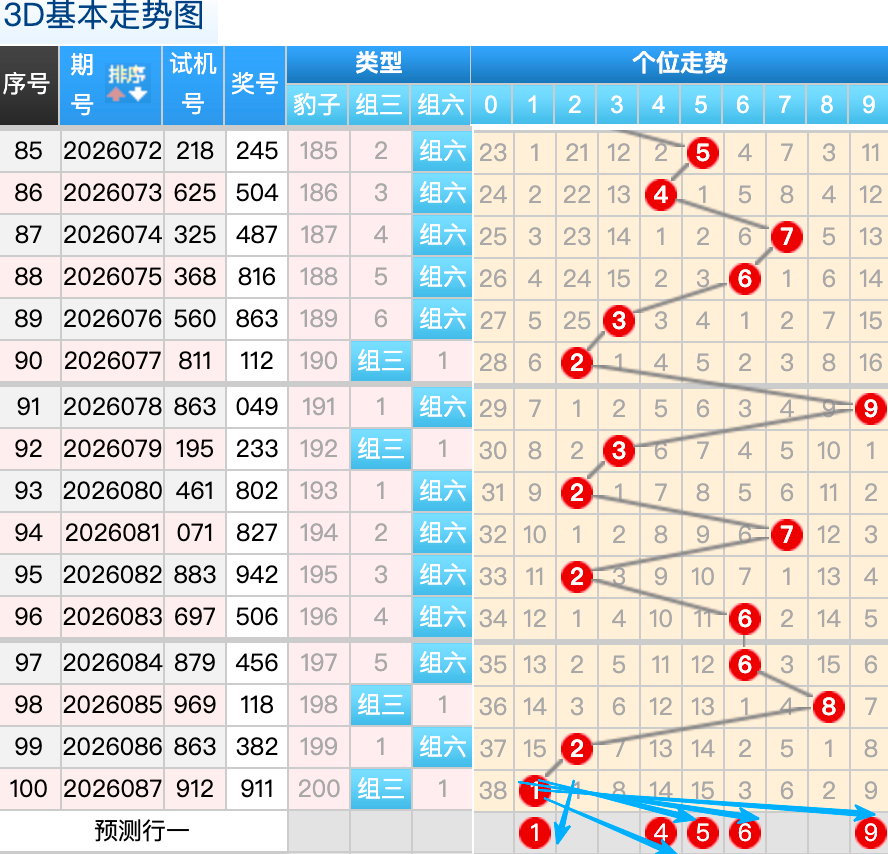 月夜星语,揭秘,期大乐透必,500彩票网,500彩票网官网首页,500彩票网app,500彩票网站,500彩票网官网,500彩票网网页