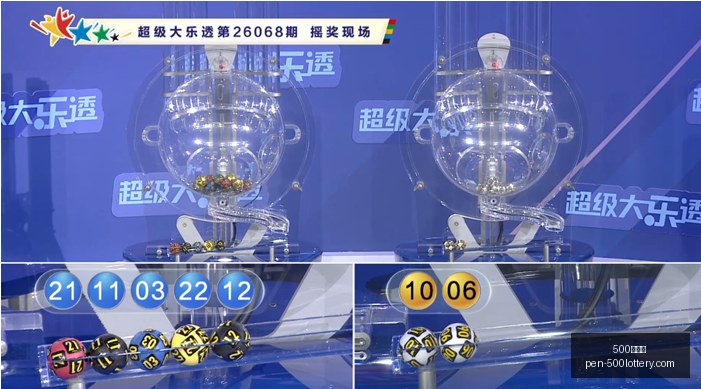 期大乐透,尾号走势解,后区四胆终,500彩票网官网,500彩票技巧,500彩票网投注,500彩票网实时开奖,彩票分析