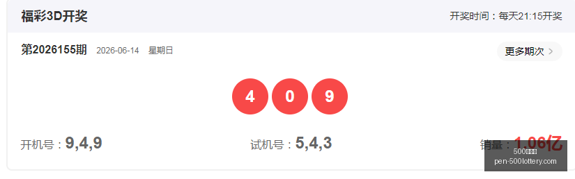双色球,期攻略,独蓝,500彩票网官网,500彩票技巧,500彩票网投注,500彩票网实时开奖,彩票分析