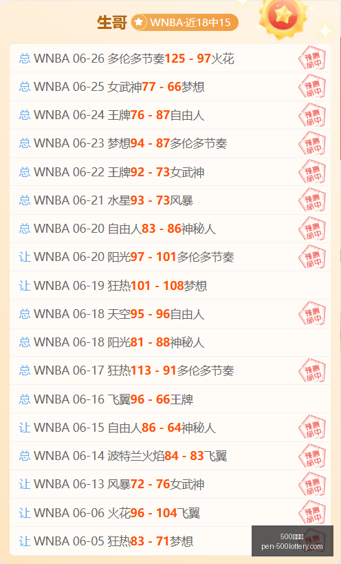 足球攻略周,日韩联焦点,光州对决蔚,500彩票网官网,500彩票技巧,500彩票网投注,500彩票网实时开奖,彩票分析