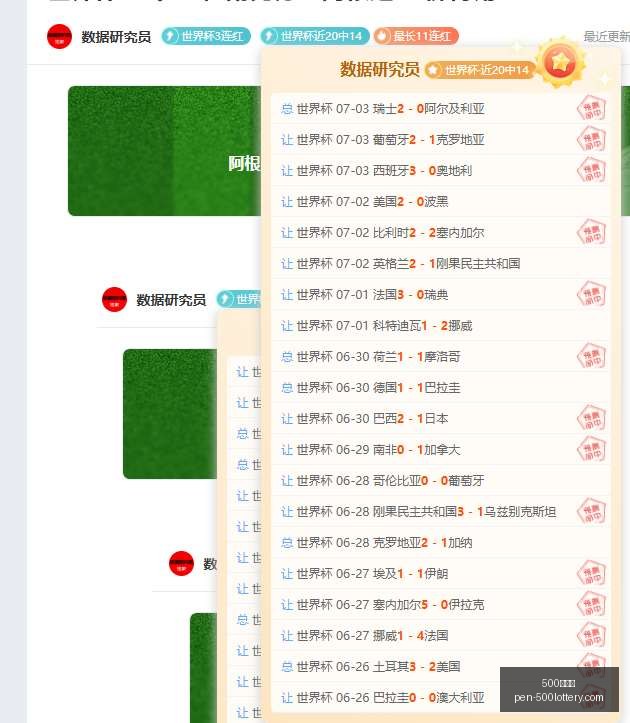 世界杯前瞻,葡萄牙体能,疑虑,500彩票网官网,500彩票技巧,500彩票网投注,500彩票网实时开奖,彩票分析