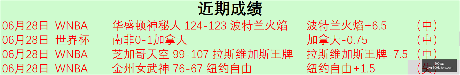 梅西亮相第,届世界杯关,键战,500彩票网官网,500彩票技巧,500彩票网投注,500彩票网实时开奖,彩票分析