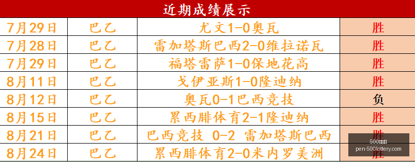 独家解读,尤文引进,岁新星,500彩票网官网,500彩票技巧,500彩票网投注,500彩票网实时开奖,彩票分析