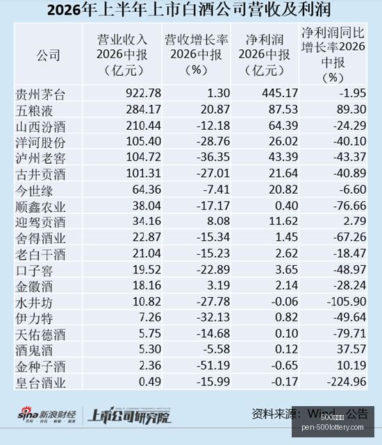 王者荣耀新,英雄技能特,效引期待,500彩票网官网,500彩票技巧,500彩票网投注,500彩票网实时开奖,彩票分析