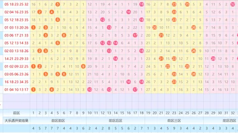 【欧阳纤独家揭秘】2026015双色球精选杀号攻略，尽享中奖秘籍！