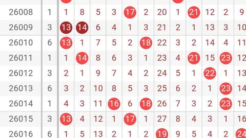 双色球26022期蓝球走势及分布分析
