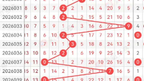 双色球2026023期专家预测复式82，期号精准杀码分析